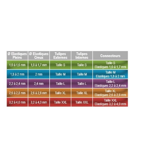 Elastiques creux Fun Fishing – Image 2