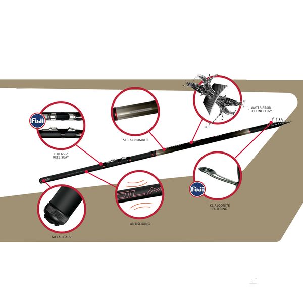 Canne bolo Colmic – Foce WR T-8000 – 20g – Image 4